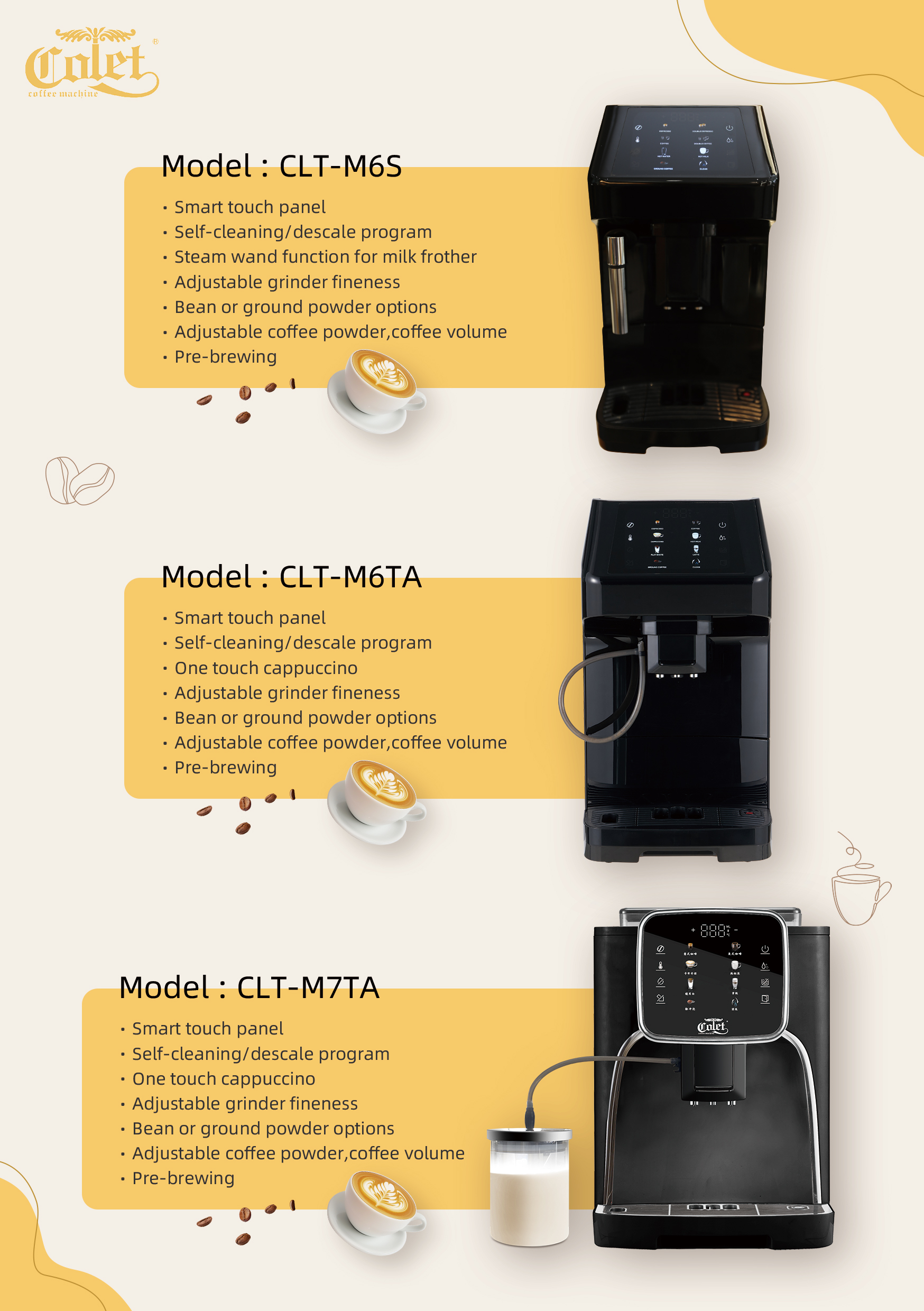Volledig automatische bonen-na - Coffee & Tea Maker Machine recensie en prijs