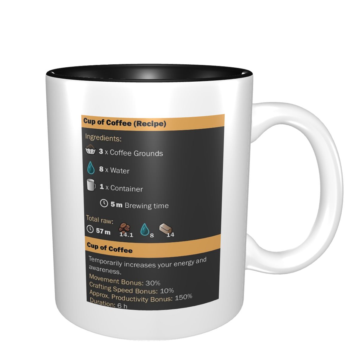Kopje koffie (recept) mok grap - Coffee Milk Tea Recipe recensie en prijs